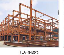 濟南樓承板：在樓板材料 “競技場” 中如何突圍？